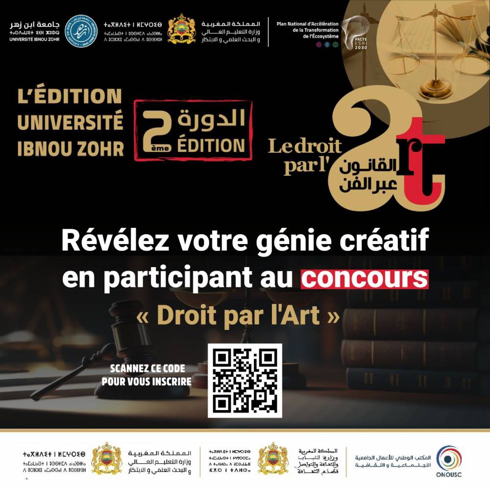 Droit par l'Art